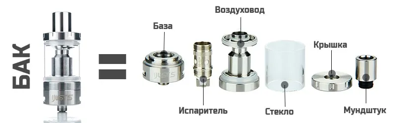 Как почистить электронную сигарету? Фото-2