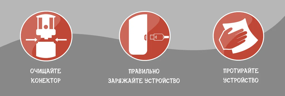 Как правильно ухаживать за электронной сигаретой Фото-3