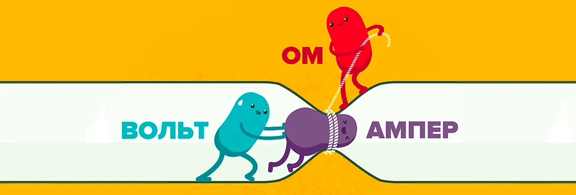 Ватты и вольты в вейпинге: краткое руководство по мощности