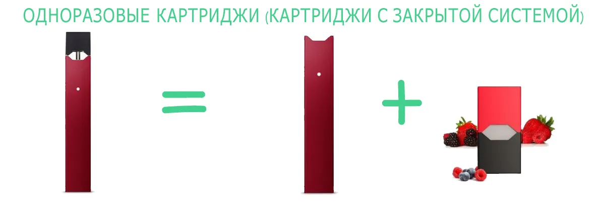 Преимущества многоразовых картриджей для POD систем Фото-2
