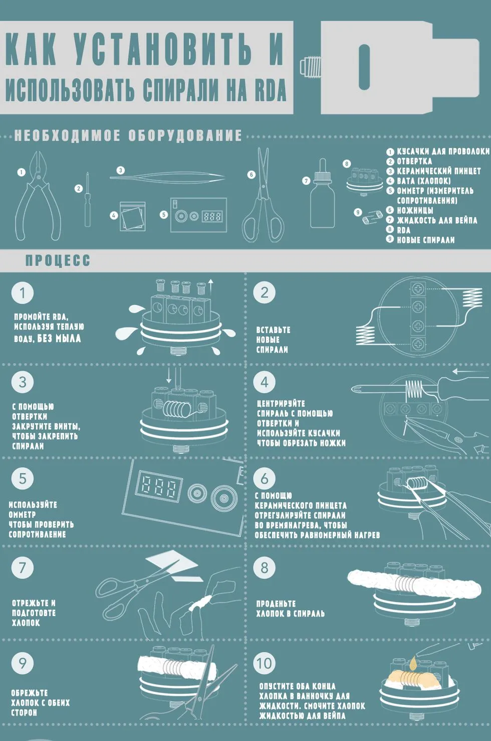 Как установить новые спирали на RDA