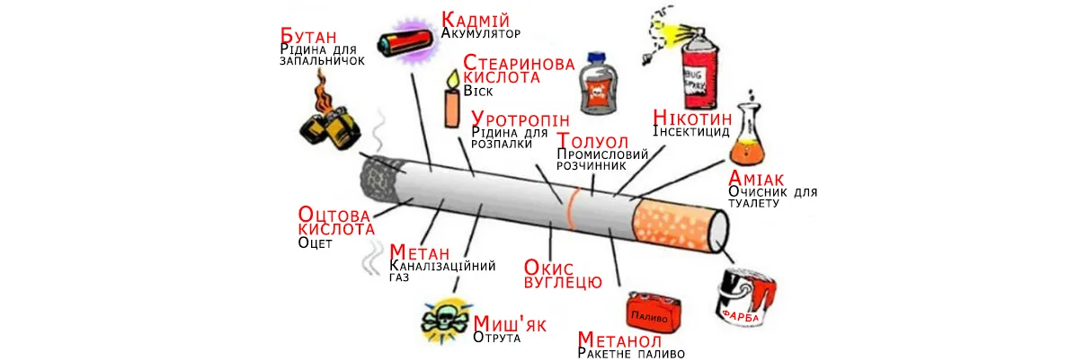 Вейпінг проти куріння Фото-2