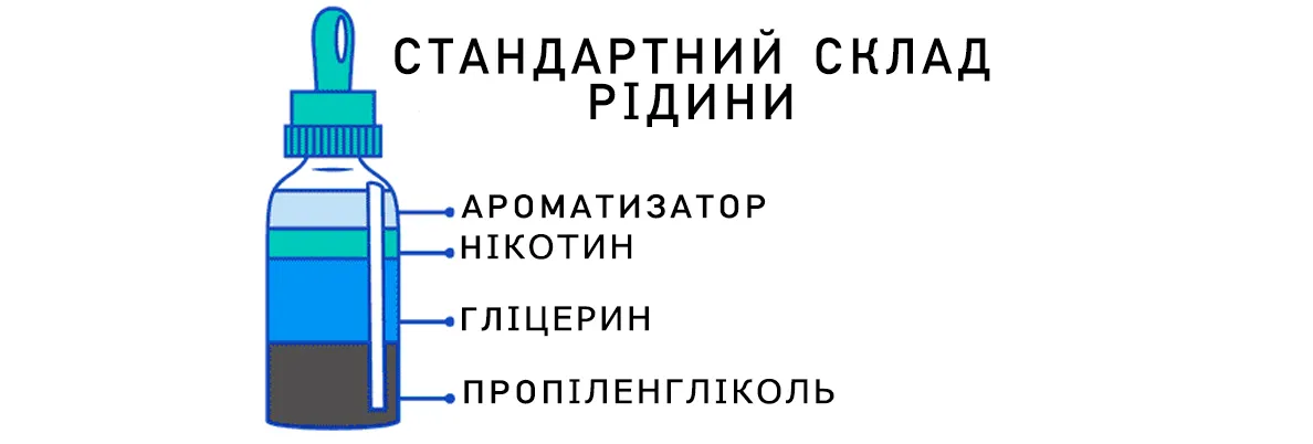 Вейпінг проти куріння Фото-3