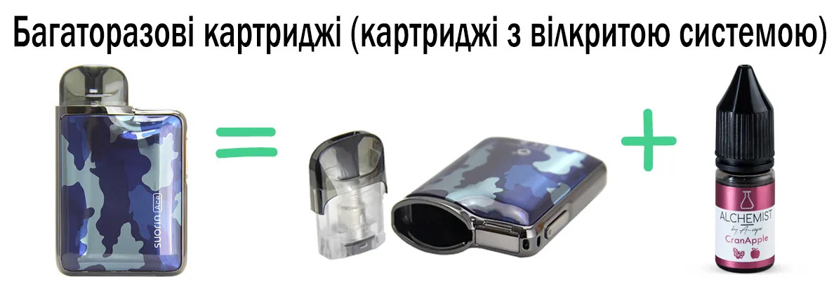 Переваги багаторазових картриджів для POD систем Фото-3