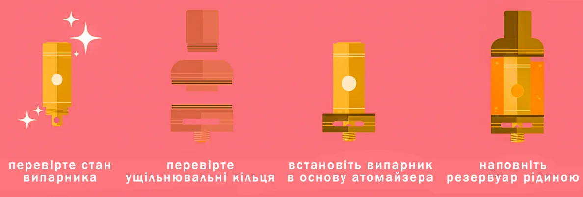 Посібник з випарників для новачків Фото-4