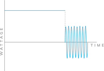 Innokin - Sensis 40W Pod Mod Kit 3000mah (Jet Black) Фото-1