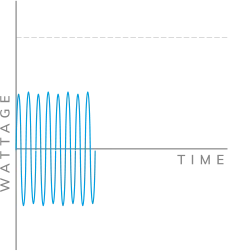 Innokin - Sensis 40W Pod Mod Kit 3000mah (Jet Black) Фото-3