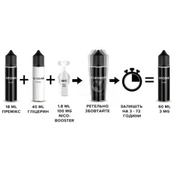 Набір для самозамісу Fluffy Puff - Kiwi Pomegranate 60ml 3mg