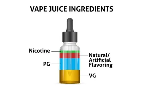 як правильно зробити самозаміс рідини