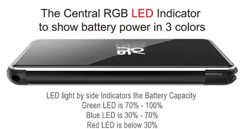 OVNS - Vape-X Pod System Starter Kit (Черный) Фото-4